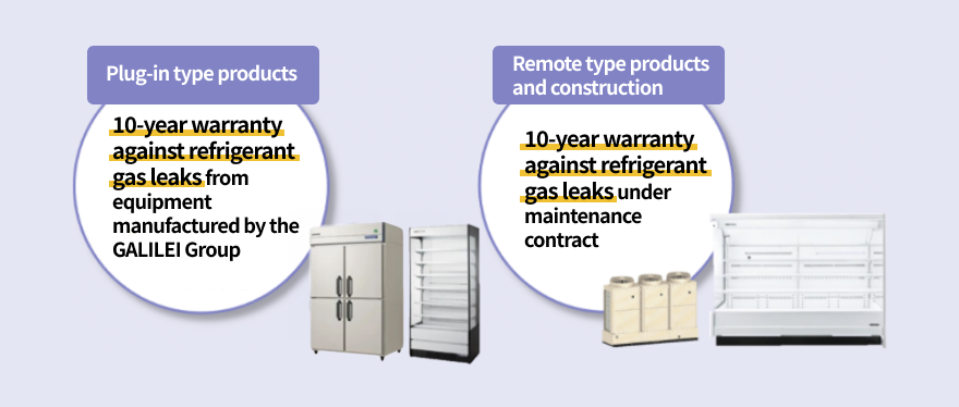Plug-in type products 10-year warranty against refrigerant gas leaks from equipment manufactured by the GALILEI Group - Remote type products and construction 10-year warranty against refrigerant gas leaks under maintenance contract